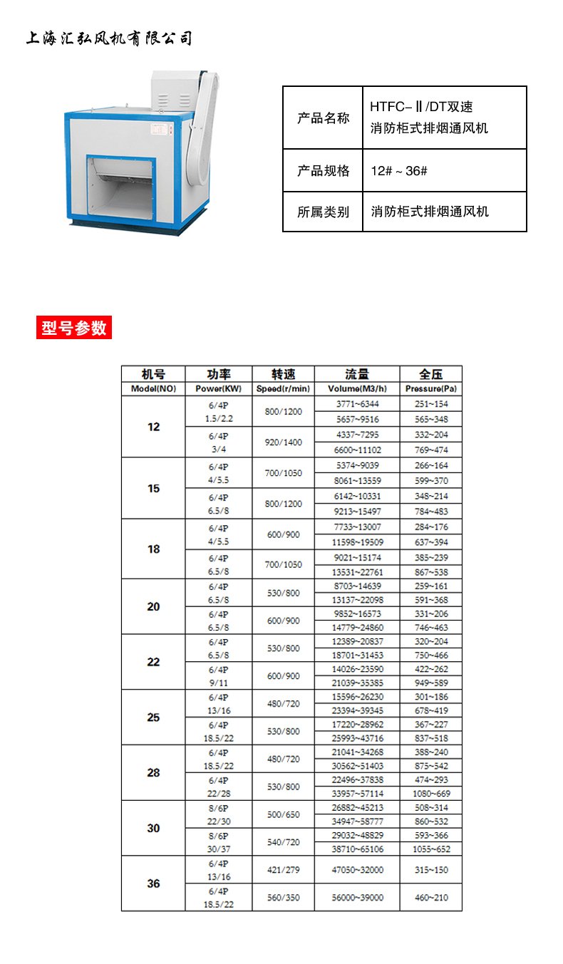 HTFC DT係（xì）列雙速消（xiāo）防（fáng）櫃式排煙風機