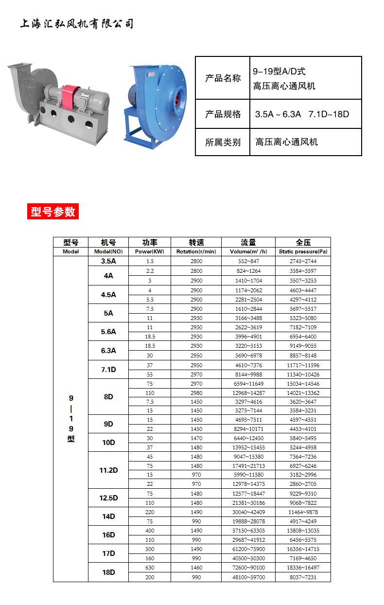 9-19高壓離心風機（jī）