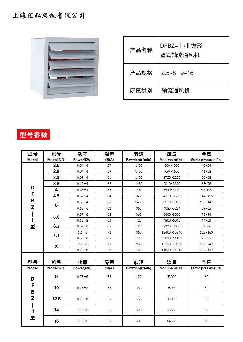 DFBZ低噪聲方形風機（jī）