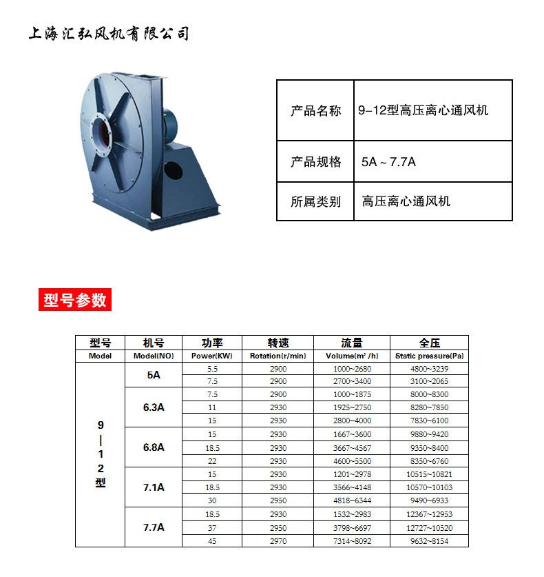 9-12型高壓離心風機