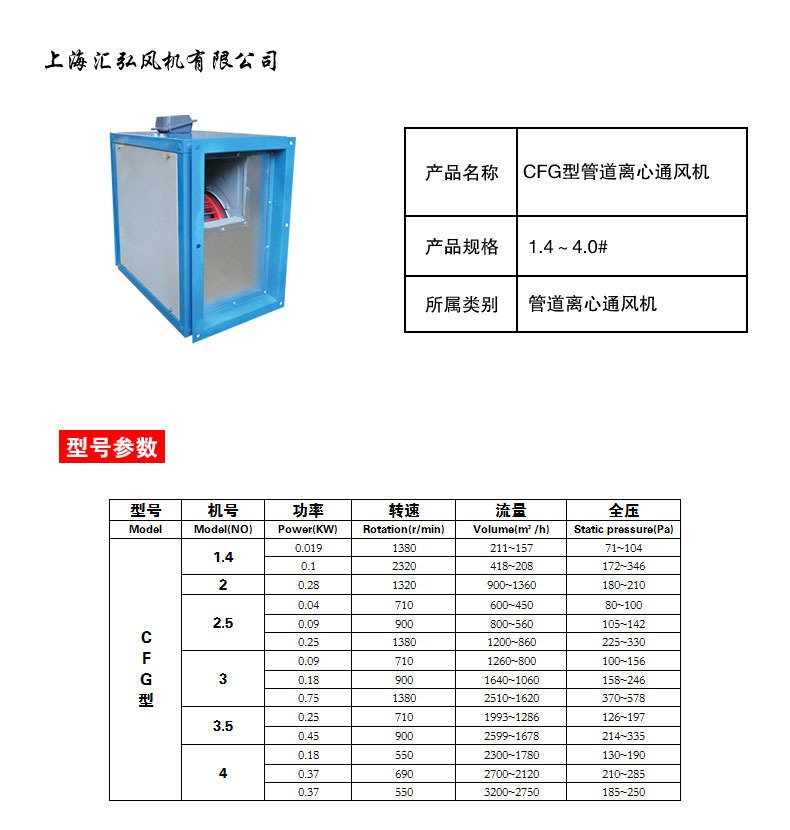 CFG管道離心風機