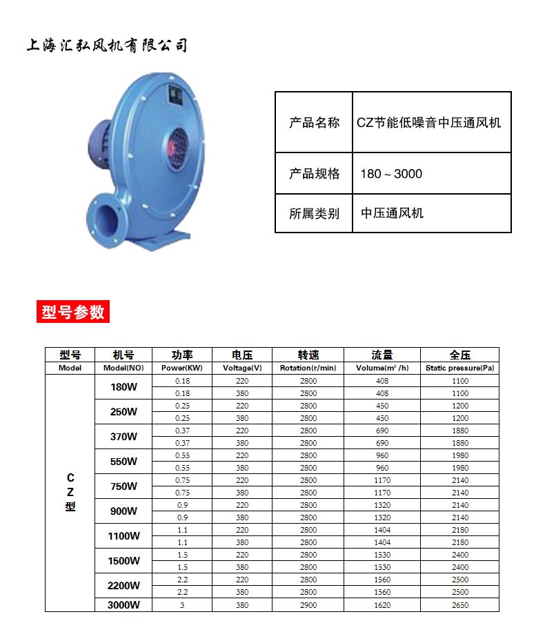 CZ型節能低噪音中壓通風機