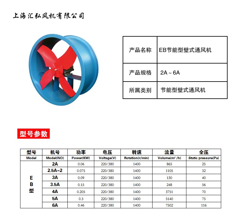 EB節能型壁式通風機