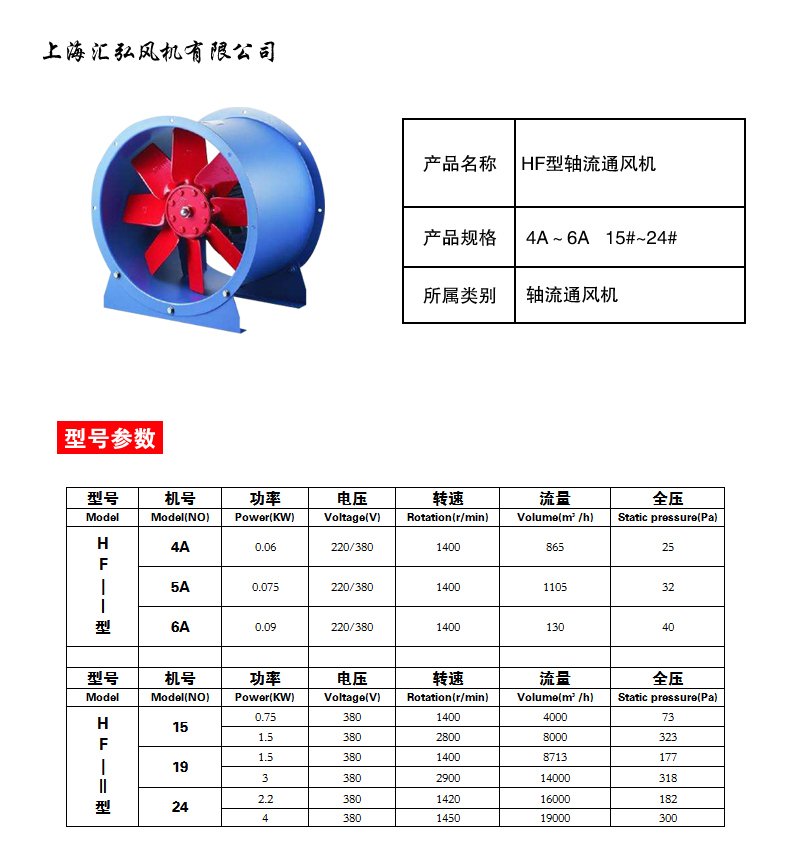 HF型軸流（liú）通風機