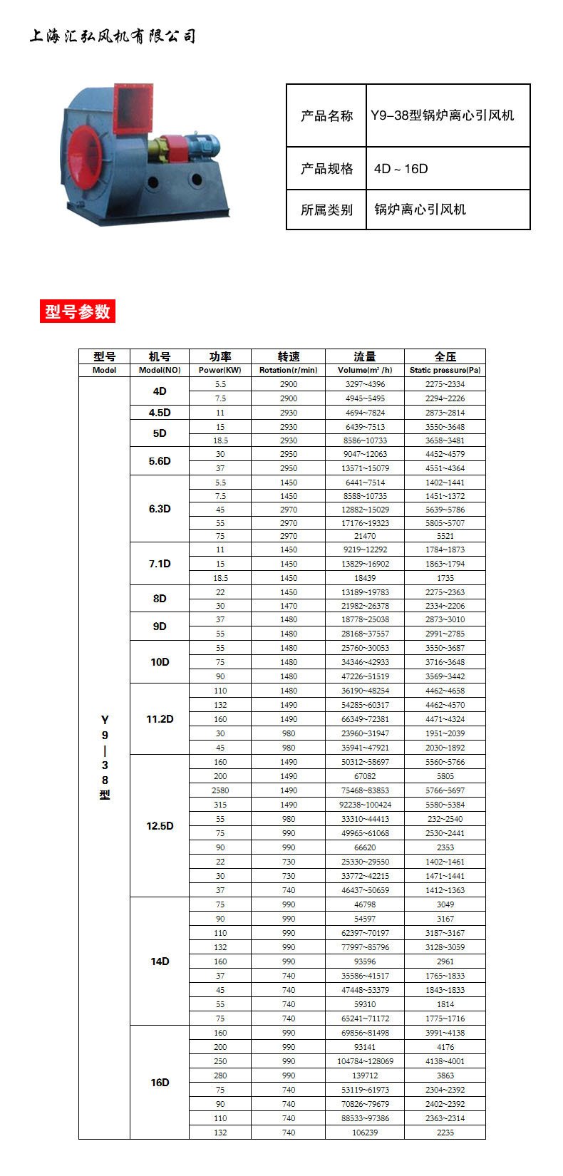 Y9-38型鍋爐離心引（yǐn）風機（jī）