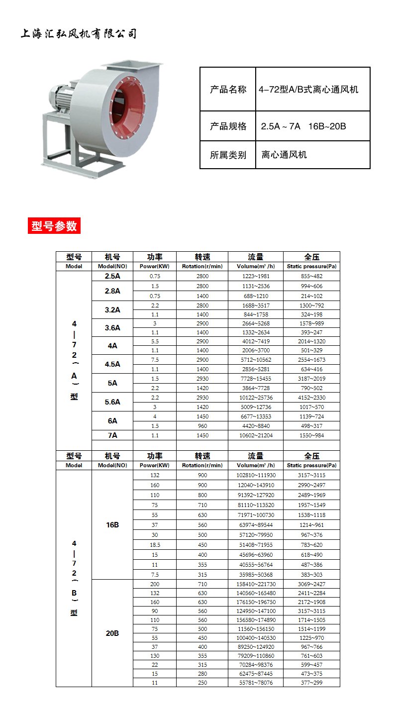 4-72型A B式離心通風機