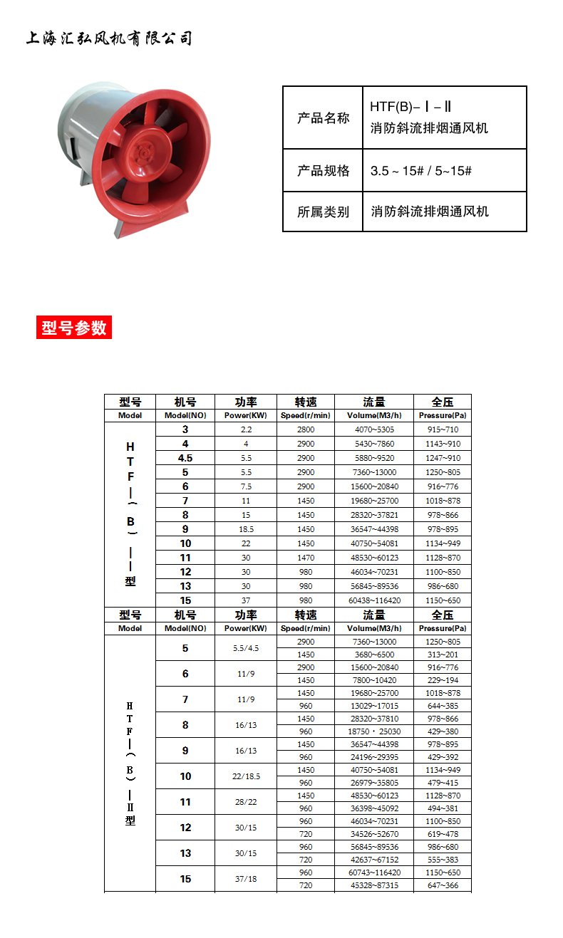 HTF-B係列消防排煙風機